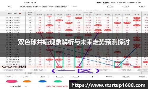 双色球井喷现象解析与未来走势预测探讨