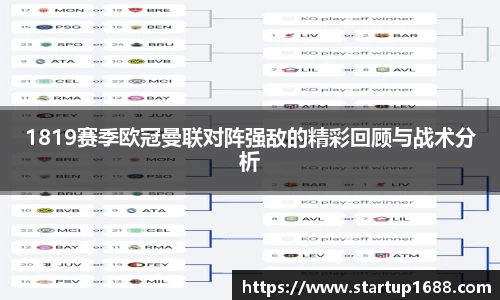 关键词2