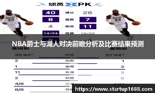 NBA爵士与湖人对决前瞻分析及比赛结果预测
